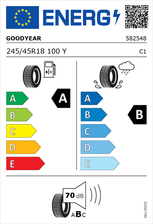 Tyre Label for Goodyear Eagle F1 Asymmetric 5 245/45R18 100Y